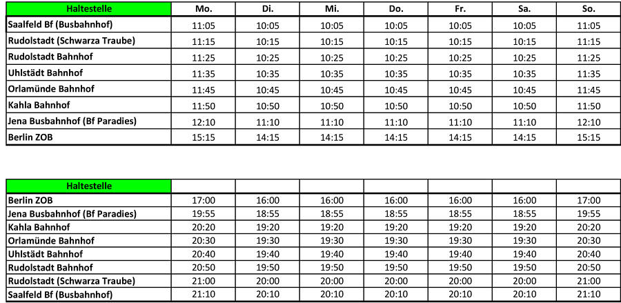 Flixbus Fahrplan