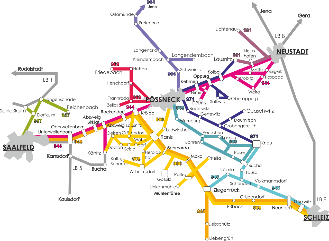 Linienbündel 9