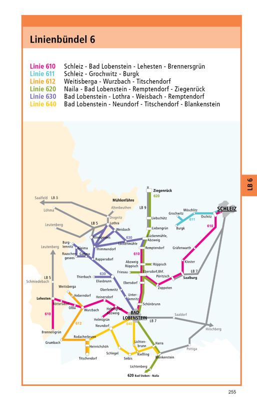 Regionalverkehr