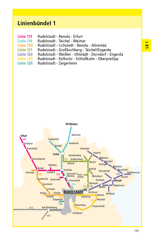 Regionalverkehr | KomBus GmbH