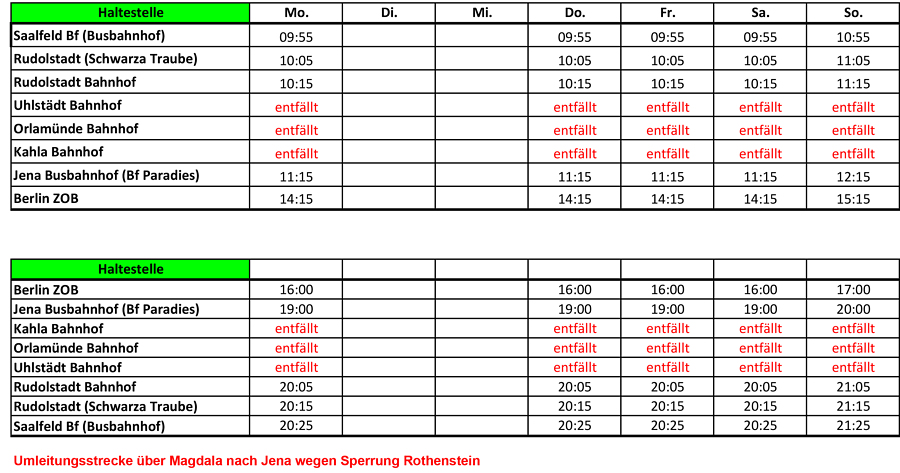 Flixbus Fahrplan